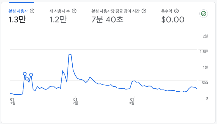 이력서 이미지